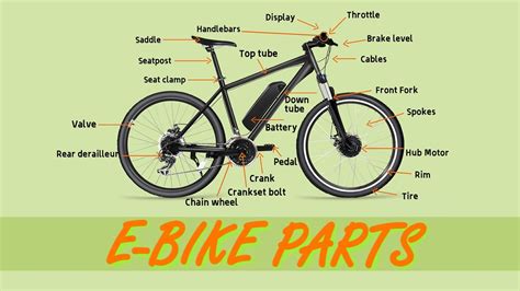 box components and electric bikes|box bicycle components.